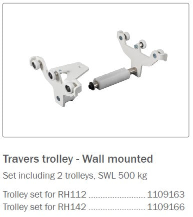 Traverse Trolley - Wall mounted