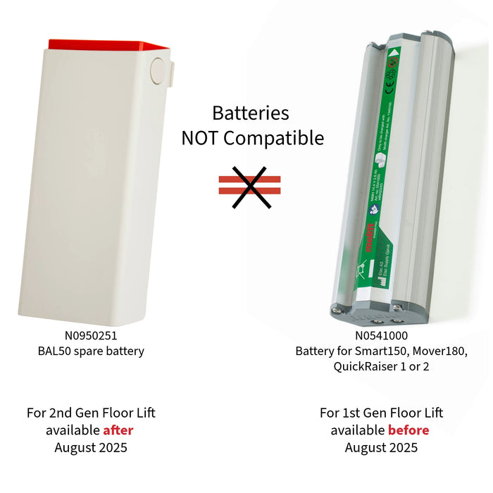 N0950251 | Battery Lithium Ion - for 2nd Generation Smart 150 and Movers